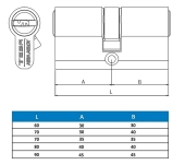 CILINDRO ALTA SEGURIDAD TESA TX80