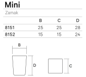 POM MOBLE MINI 815