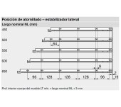 ESTABILITZADOR ANTARO BLUM ZST.500BA