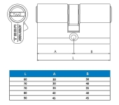 CILINDRO SEGURIDAD TESA T60 LLAVES IGUALES