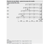 JUEGO GUÍAS CON LATERAL METABOX BLUM 320H4500C