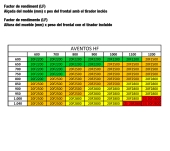 COMPÁS AVENTOS HF 20F2201.05