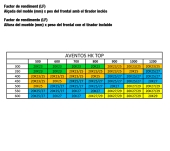 COMPÀS AVENTOS HK TOP 22K2301