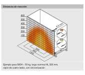 JUEGO GUÍAS TANDEM TIP-ON 560H3000T