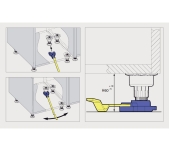 EASY KEY REGULACIÓ POTES CUINA