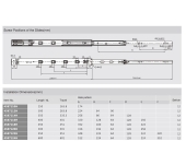 JOC GUIES SUPER RAIL EXTRACCIÓ TOTAL SOFT CLOSE