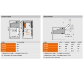 MECANISME AVENTOS HL TOP 22L2200