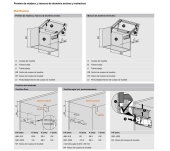 MECANISME AVENTOS HF TOP 22F2501