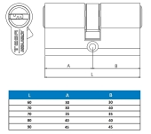 CILINDRO ALTA SEGURIDAD TESA TK100