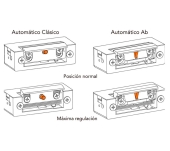 ABREPUERTAS ELÉCTRICO AUTOMÁTICO DORCAS 54 ABF