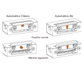 ABREPUERTAS ELÉCTRICO AUTOMÁTICO PALANCA 54 ABDF