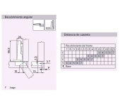 BISAGRA BLUM 73T3550 CLIP TOP RECTA