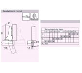 BISAGRA BLUM 75T1650 CLIP TOP ACODADA