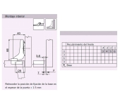 BISAGRA BLUM 75T1750 CLIP TOP SUPERACODADA