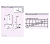 BISAGRA BLUM 71B3580 CLIP BLUMOTION T8 RECTA