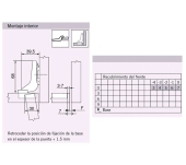 BISAGRA BLUM 71B3780 CLIP BLUMOTION T8 S/ACODADA