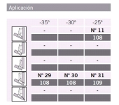 BISAGRA BLUM 79B3451 CLIP BLUMOTION